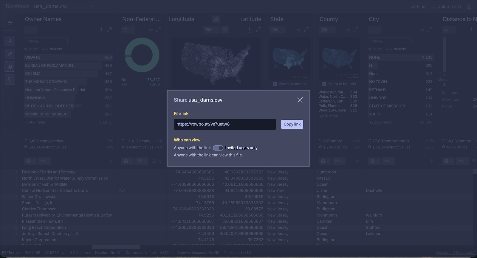 A dialog with options for sharing a file in Rowboat
