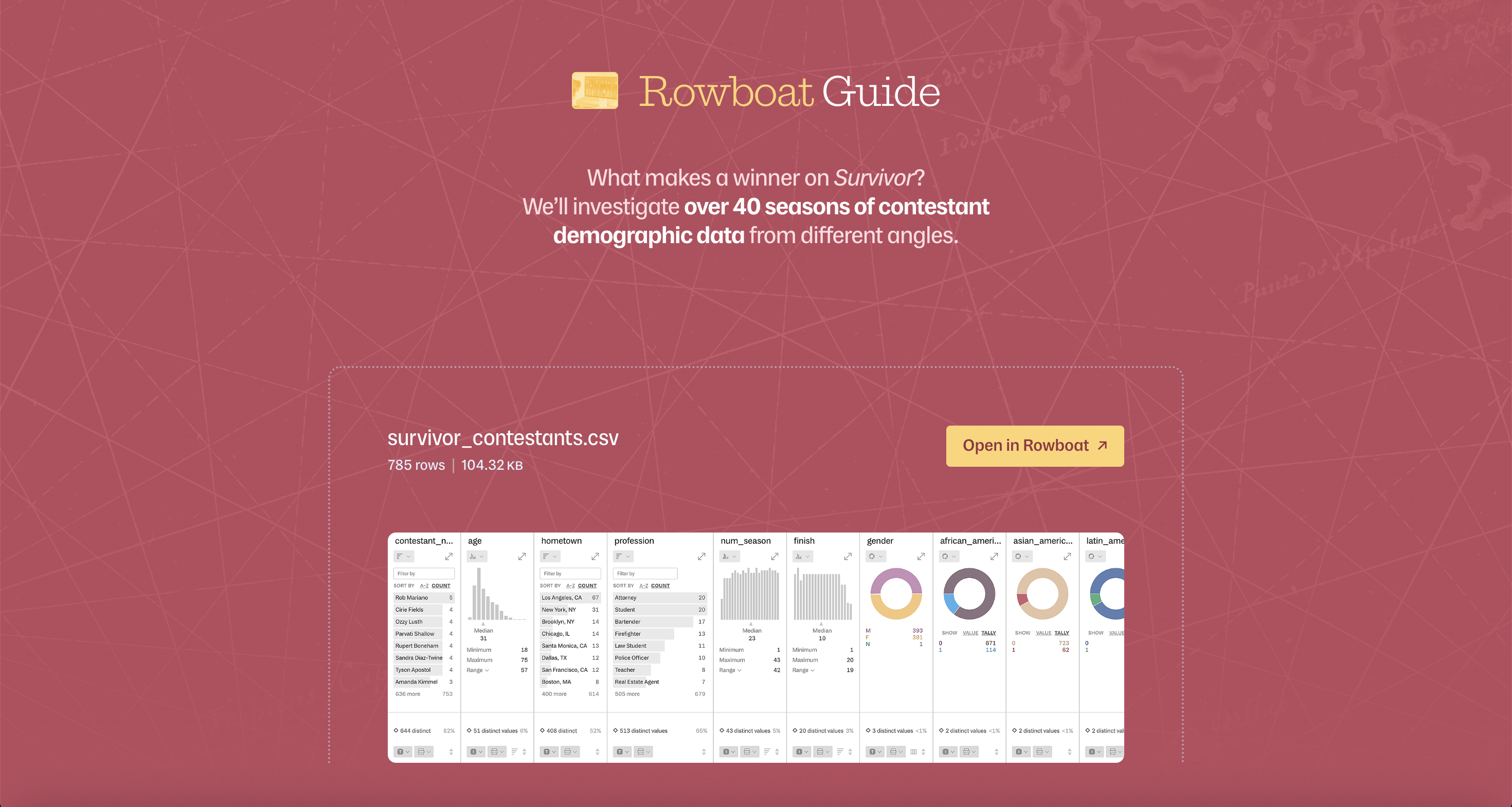 Rowboat Guide for a Survivor dataset